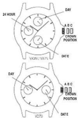 Nautica NST 101 - To set the calendar/date: - 3