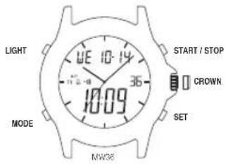 Nautica NST 101 - INDIGLO @ NIGHT LIGHT - 1