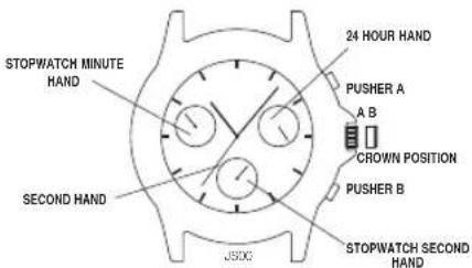 Nautica NST 101 - Correct the stopwatch hands - 1