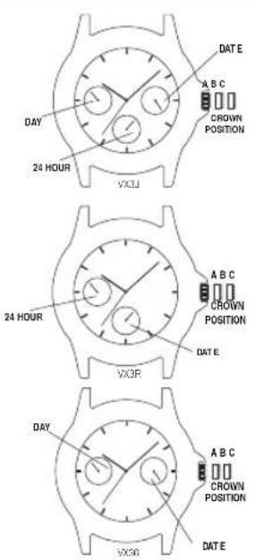 Nautica NST 101 - To set the calendar/date: - 1