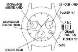 Nautica NCC 01 Chrono - TO ADJUST THE MINUTE CHRONO HAND - 1