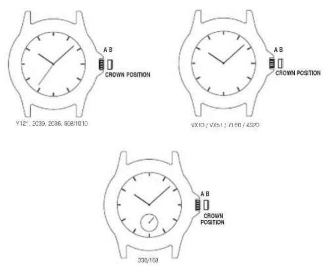 Nautica NCC 01 Chrono - BAND ADJUSTMENT - 2