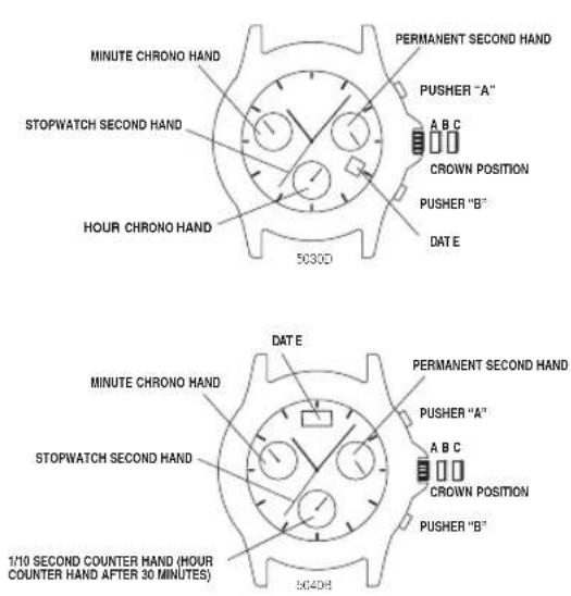 Nautica NCC 01 Chrono - CORRECTING STOPWATCH HANDS - 1
