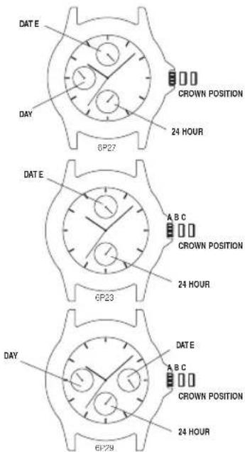 Nautica NCC 01 Chrono - DAY OF WEEK (for VX3J / VX3L / VX3N / VX36 / VX7N / VD79) To set the day: - 1