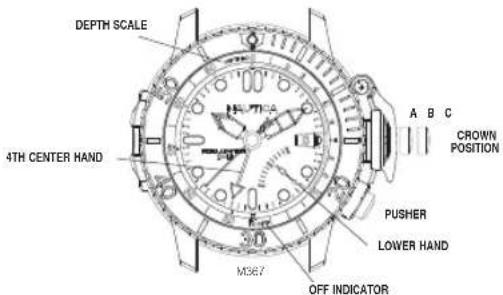 Nautica NCC 01 Chrono - Power depletion warning function - 1