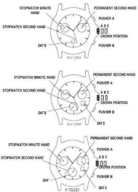 Nautica NCC 01 Chrono - TO ADJUST STOPWATCH HAND - 1