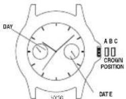 Nautica NCC 01 Chrono - To set the calendar/date: - 5