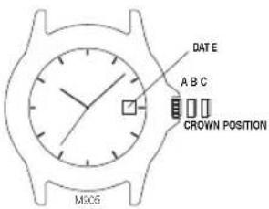 Nautica BFD 105 Chrono - INDIGLO MODELS - 1