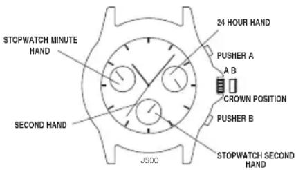 Nautica BFD 105 Chrono - Correct the stopwatch hands - 1