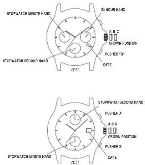 Nautica BFD 105 Chrono - CORRECTING STOPWATCH HAND - 1