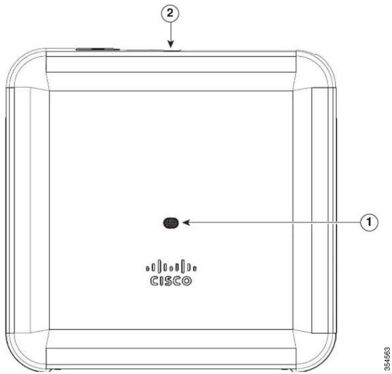 CISCO Aironet 4800 - AP Views, Ports, and Connectors - 1