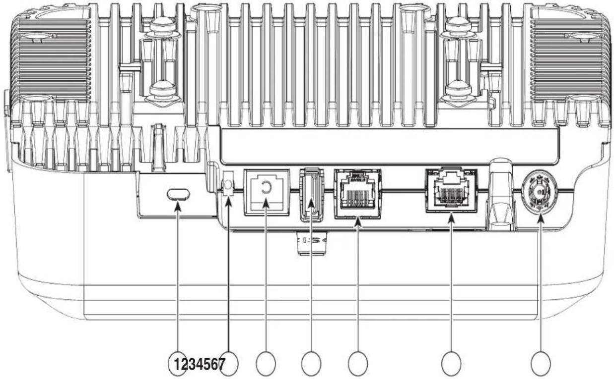 CISCO Aironet 4800 - AP Views, Ports, and Connectors - 2