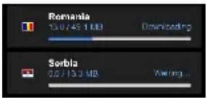 Romania 15.0/45.1 MB Downloading Sorbia 0.0/15.0 MB Working...