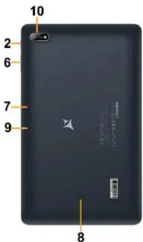 10 2 6 7 9 8