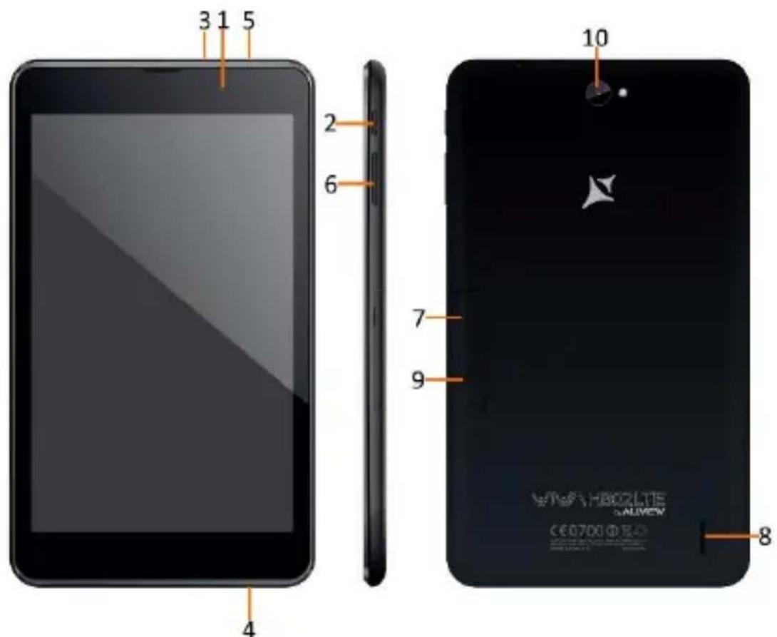 3 1 5 2 6 4 7 9 10 Wiley HBOZLITE @ALUMEV CE0700 Φ 50 8