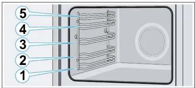 BOSCH Serie 8 HBD878AS80 - Zubehör einschieben - 1