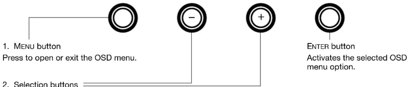 WACOM CintiQ DTU-1631 - ON SCREEN DISPLAY (OSD) SETTINGS - 1