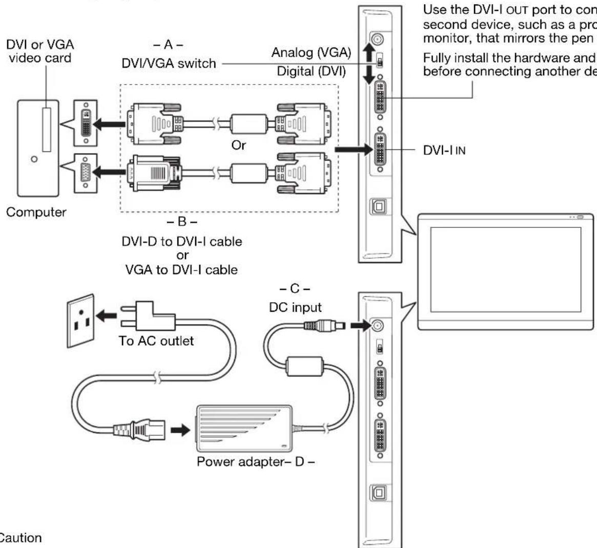 WACOM CintiQ DTU-1631 - LCD monitor cabling diagram - 1