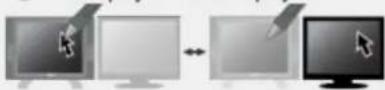 WACOM CintiQ DTU-1631 - Display Toggle - 2