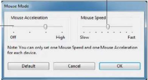 WACOM CintiQ DTU-1631 - FUNCTION NAME DESCRIPTION - 1