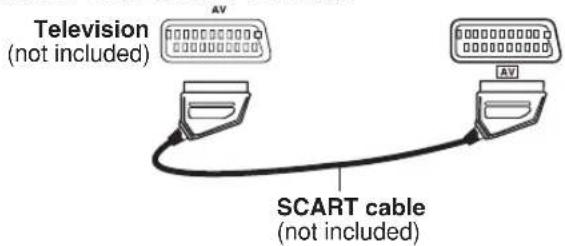 PANASONIC SC-PT450 - Connect to the various television terminals. - 1