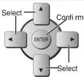 PANASONIC SC-PT450 - On-screen item select - 1