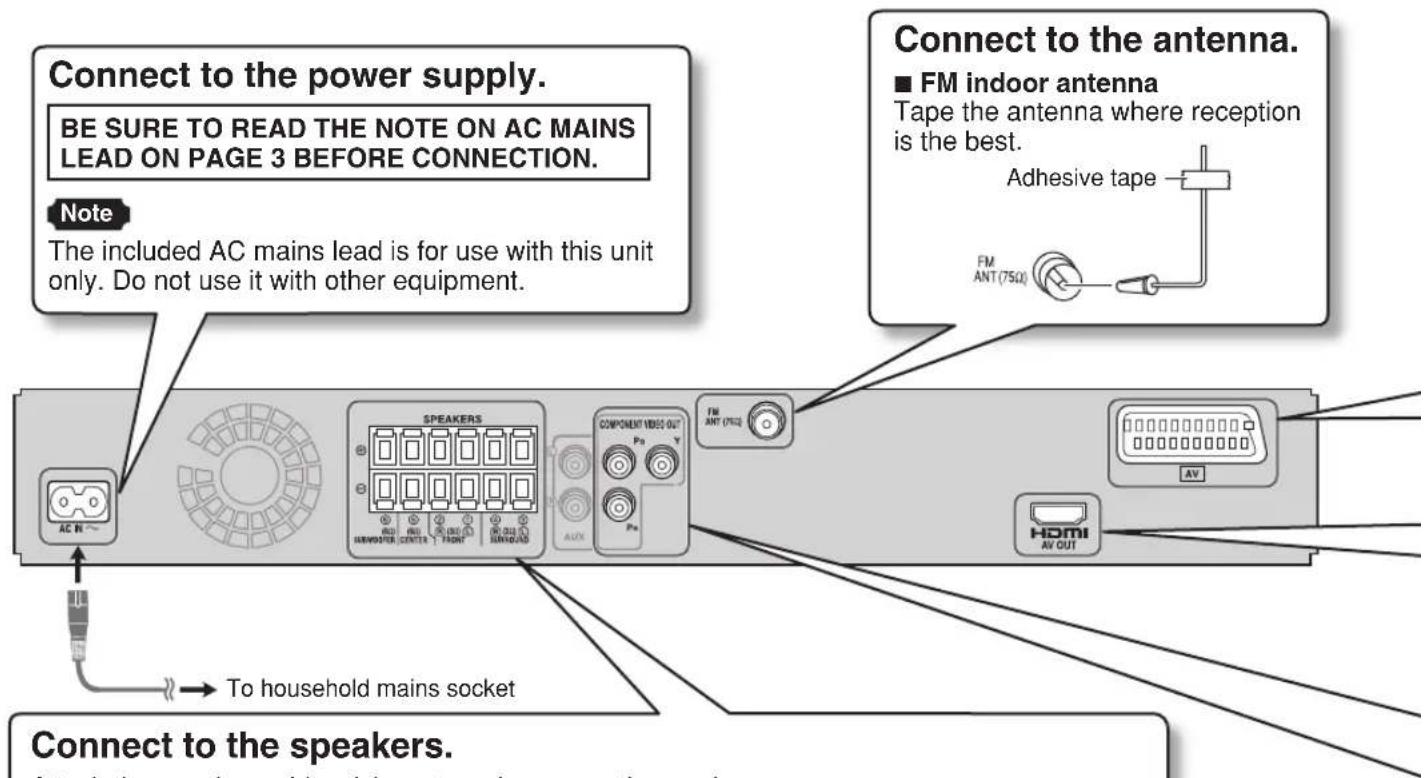 PANASONIC SC-PT450 - Making the connections - 1