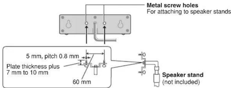 PANASONIC SC-PT450 - (For center, front and surround speakers) - 1