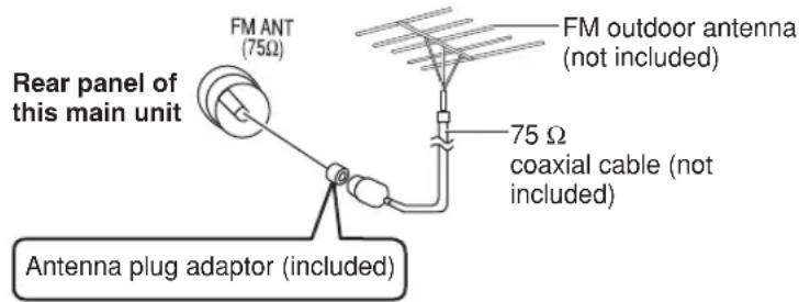PANASONIC SC-PT450 - Optional antenna connection - 1