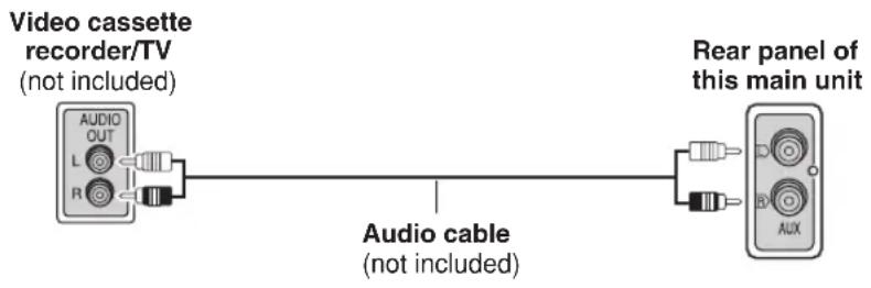 PANASONIC SC-PT450 - Optional audio connection for video cassette recorder or television - 1