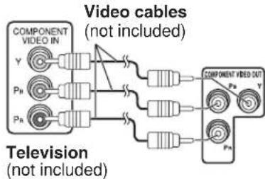 PANASONIC SC-PT450 - Note - 1