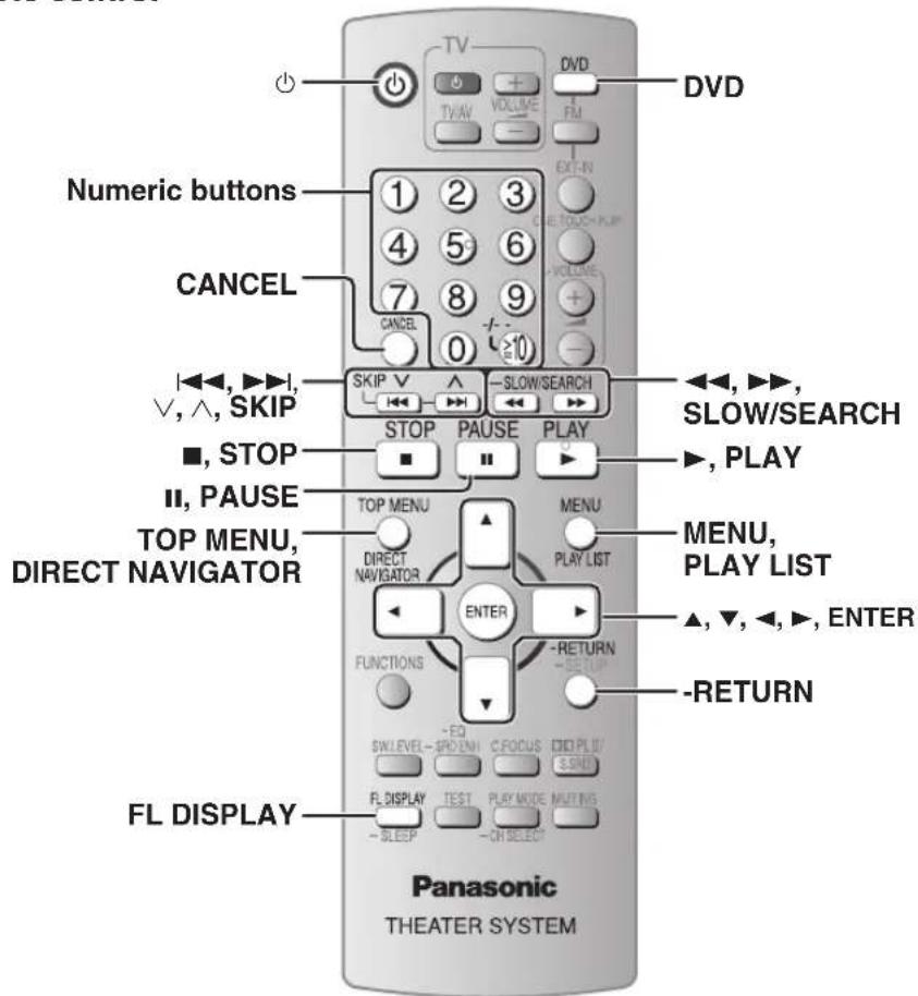 PANASONIC SC-PT450 - Using the remote control - 1