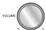 PANASONIC SC-PT450 - Adjust the external device volume to a normal listening level, and then adjust the volume of the main unit. - 1