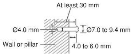 PANASONIC SC-PT450 - ■ Attaching to a wall - 1