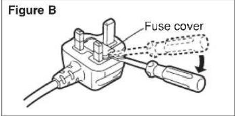 PANASONIC SC-PT450 - How to replace the fuse - 2