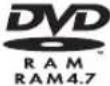 PANASONIC SC-PT450 - Discs that can be played - 7