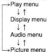 PANASONIC SC-MT1P - Unit information only - 1