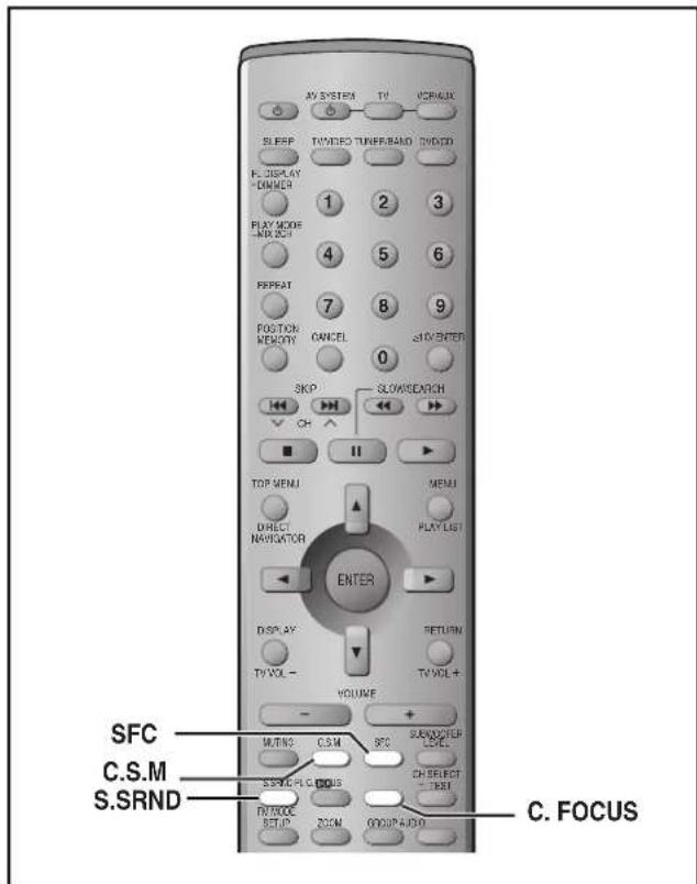 PANASONIC SC-MT1P - ■ To adjust speaker level during play - 1