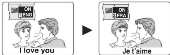 PANASONIC SC-MT1P - Press [▲, ▼] to select the language. - 1