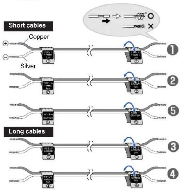 PANASONIC SC-MT1P - Attaching the stickers to the speaker cables - 1