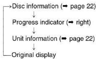 PANASONIC SC-MT1P - Press [DISPLAY]. - 1