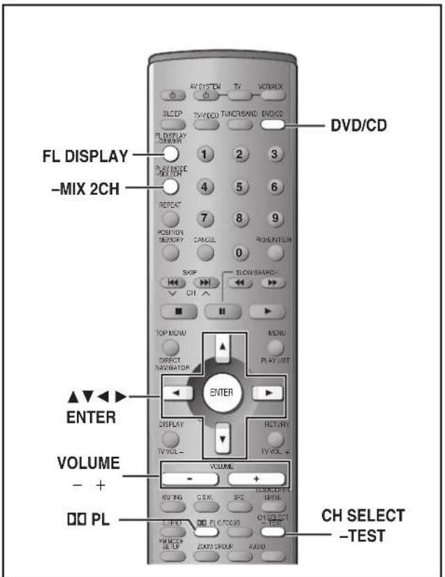PANASONIC SC-MT1P - Selecting channels - 2