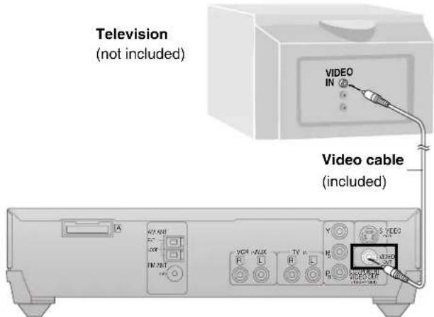 PANASONIC SC-MT1P - STEP3 Television - 2