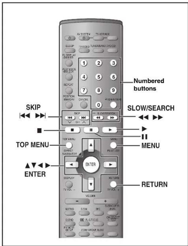 PANASONIC SC-MT1P - DVD-V - 2