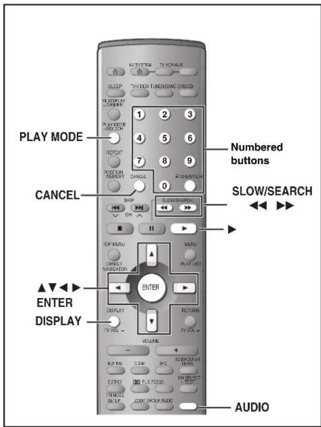 PANASONIC SC-MT1P - Selecting groups to play - 2