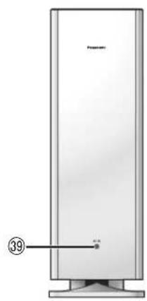 PANASONIC SC-MT1P - TV Aspect - 5