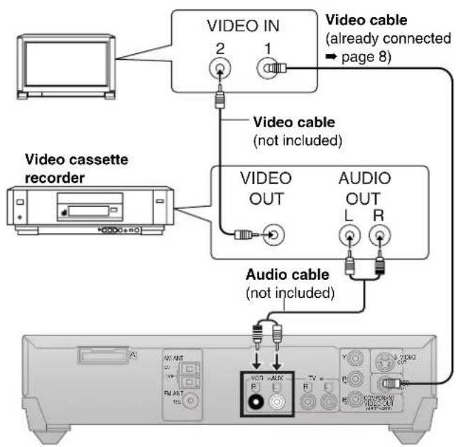 PANASONIC SC-MT1P - Operating a video cassette recorder - 1