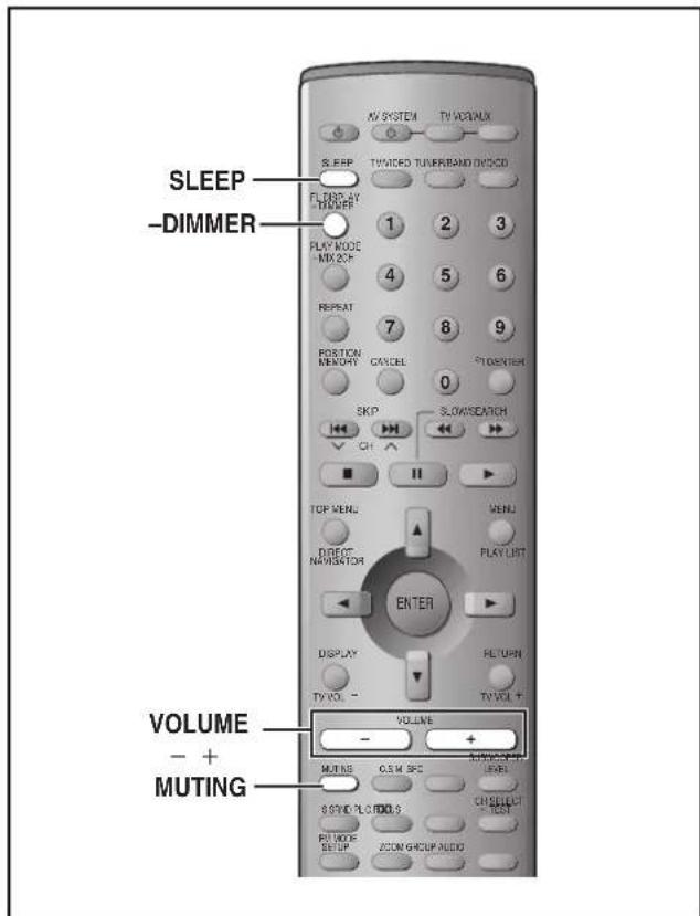 PANASONIC SC-MT1P - Re-master— Enjoying more natural sound - 2