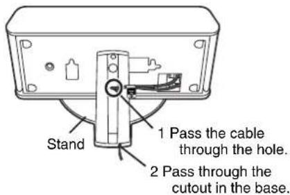 PANASONIC SC-MT1P - Keeping the cables out of the way - 1