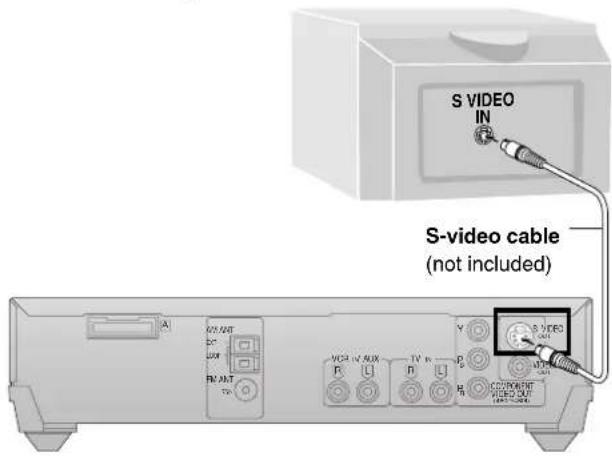 PANASONIC SC-MT1P - To enjoy progressive video - 1